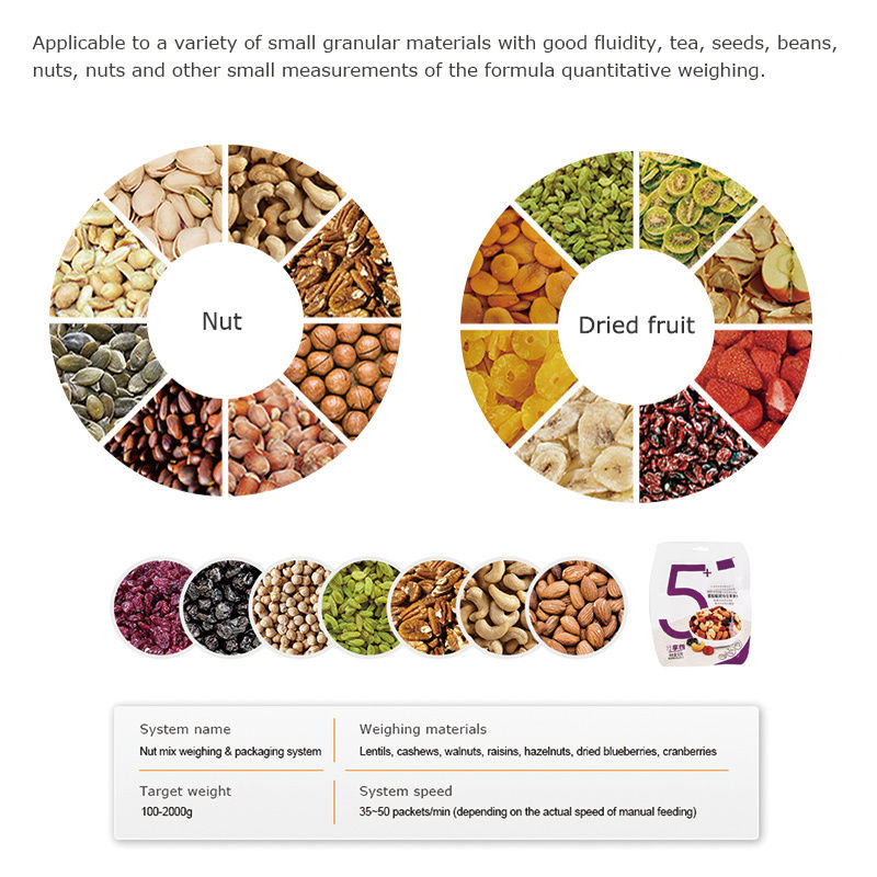 オーダーメイド 自動 200g 500g 1000g キャンディ ミックスドナッツ ピーナッツ キャシュー 粒子 缶詰 ボトル 詰め込み 蓋付け ラベルライン