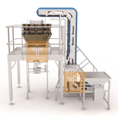 粉砕されたビート 計量・詰め込みシステム 鮮肉 14頭 スクリュー・フィード マルチヘッド・ウェイガー