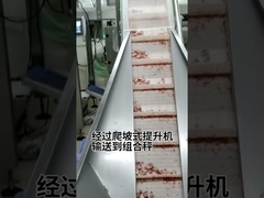 新鮮な肉製品のための切断,輸送,分類,重量,包装溶液