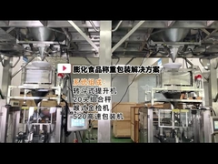 トウパック パフ食品 自動計量・梱包システム